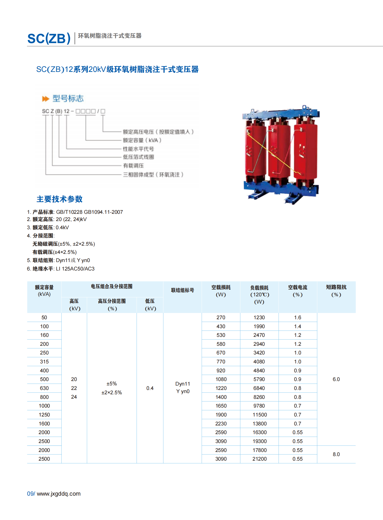 SC(ZB)12系列20kV级环氧树脂浇注干式变压器_CA88 | 电压互感器 | 非晶合金变压器 | 干式变压器 | 油浸式变压器