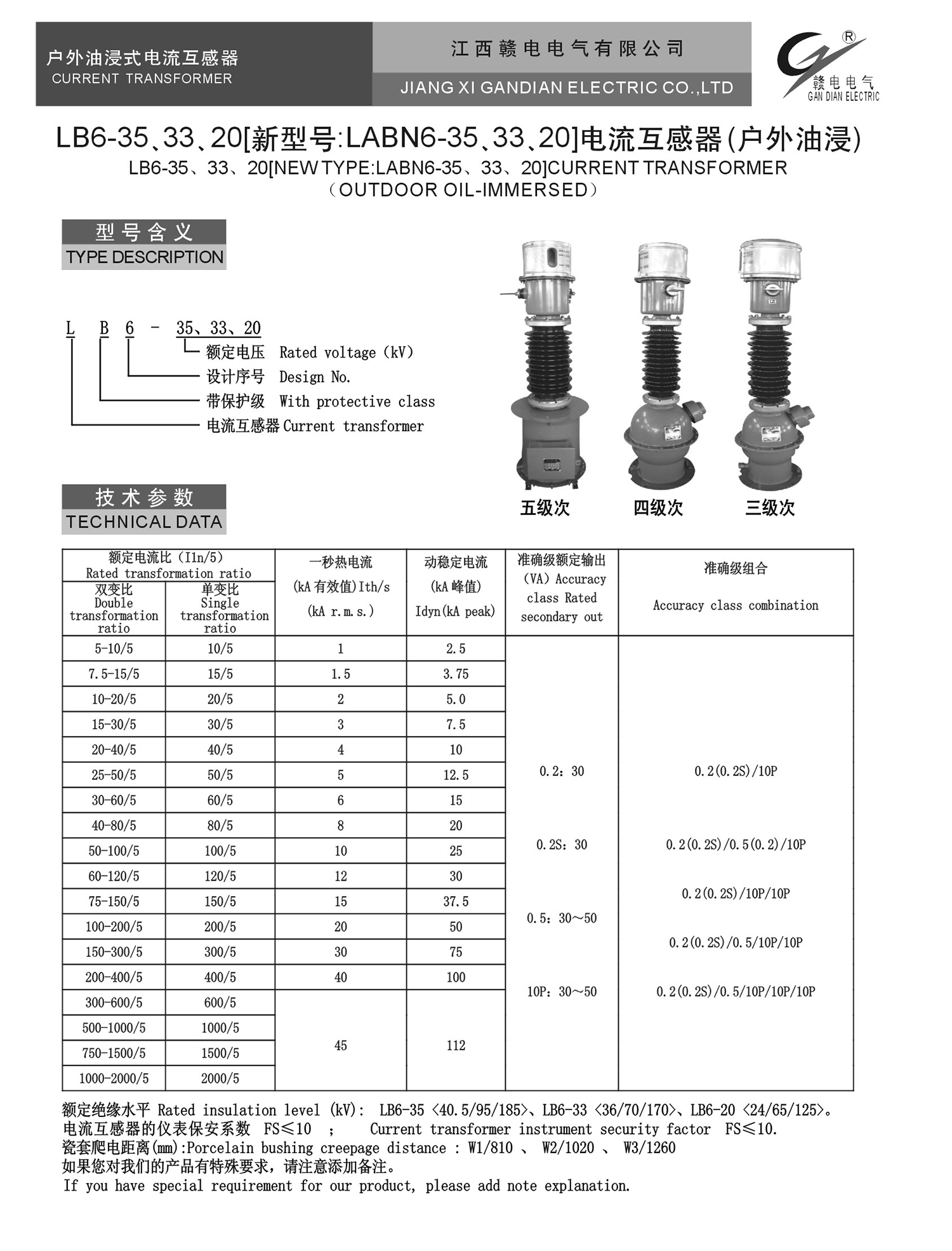 LB6-35、33、20[新型号:LABN6-35、33、20]电流互感器(户外油浸)_CA88 | 电压互感器 | 非晶合金变压器 | 干式变压器 | 油浸式变压器